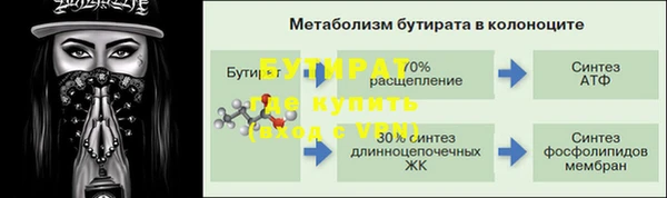 шишки Навашино